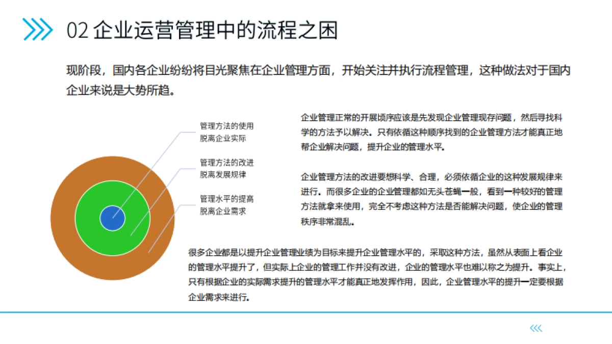 【流程管理】向流程要利润：构建精益化流程管理体系（P69页）_第5页