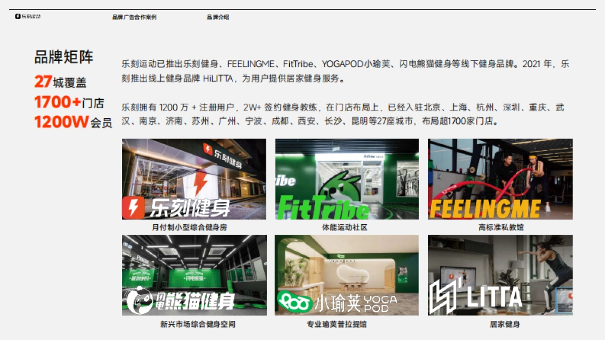 2025乐刻运动品牌广告合作_第5页