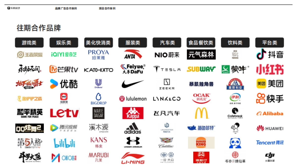 2025乐刻运动品牌广告合作_第9页