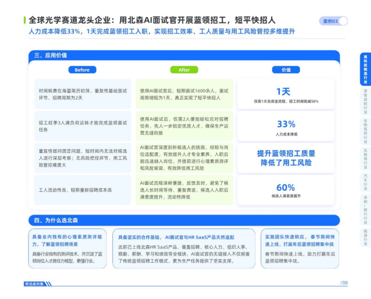 2025年AI面试官实战指南-精选案例集_第10页