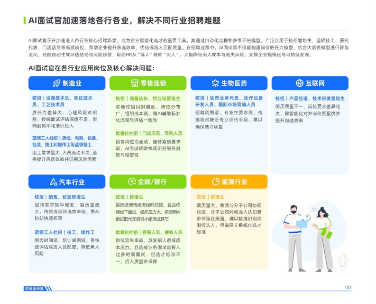 2025年AI面试官实战指南-精选案例集_第3页