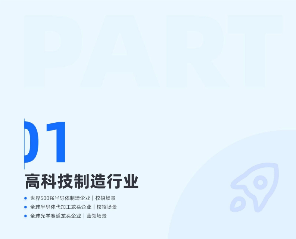 2025年AI面试官实战指南-精选案例集_第4页