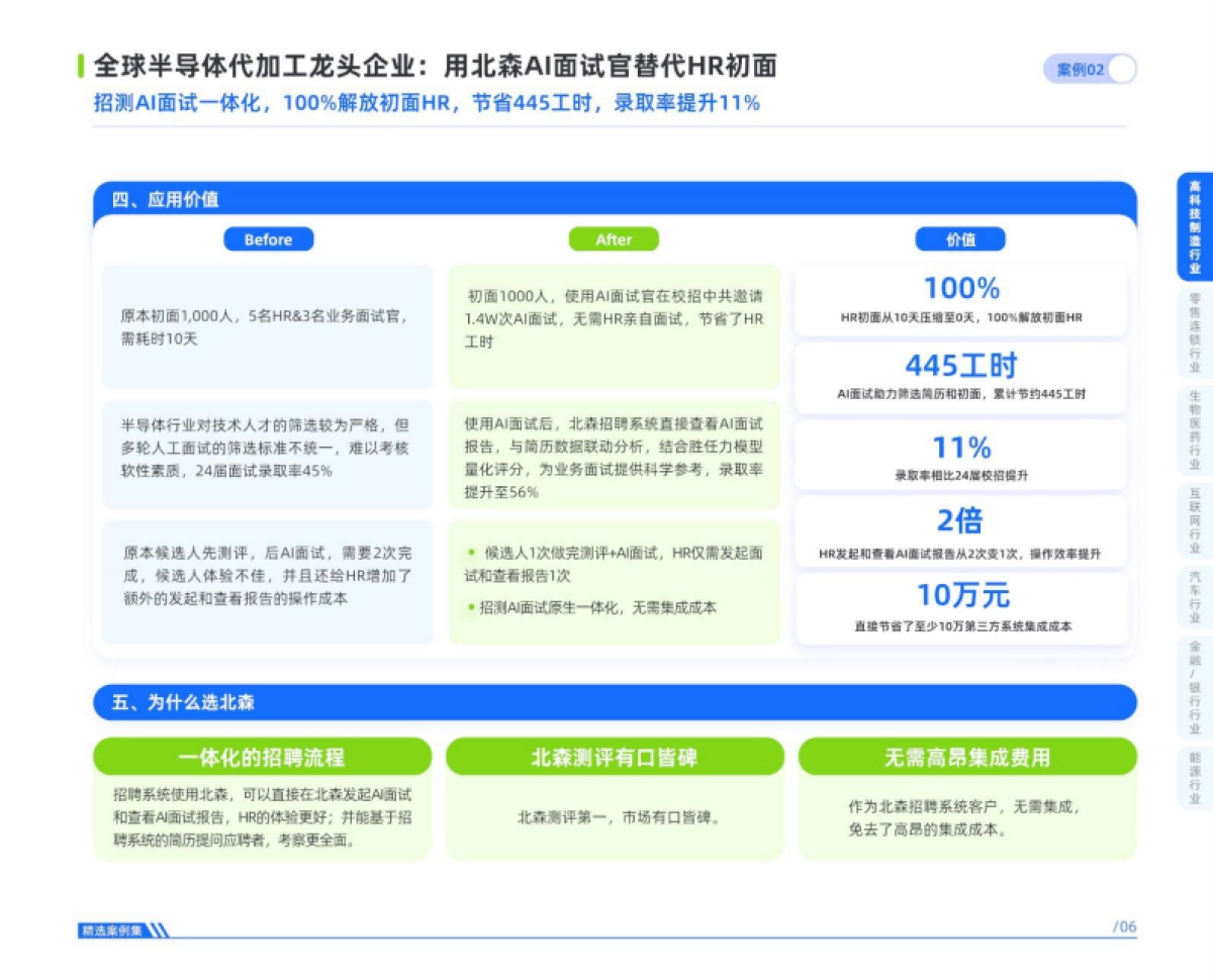 2025年AI面试官实战指南-精选案例集_第8页