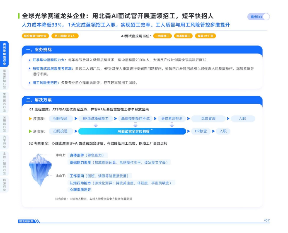 2025年AI面试官实战指南-精选案例集_第9页