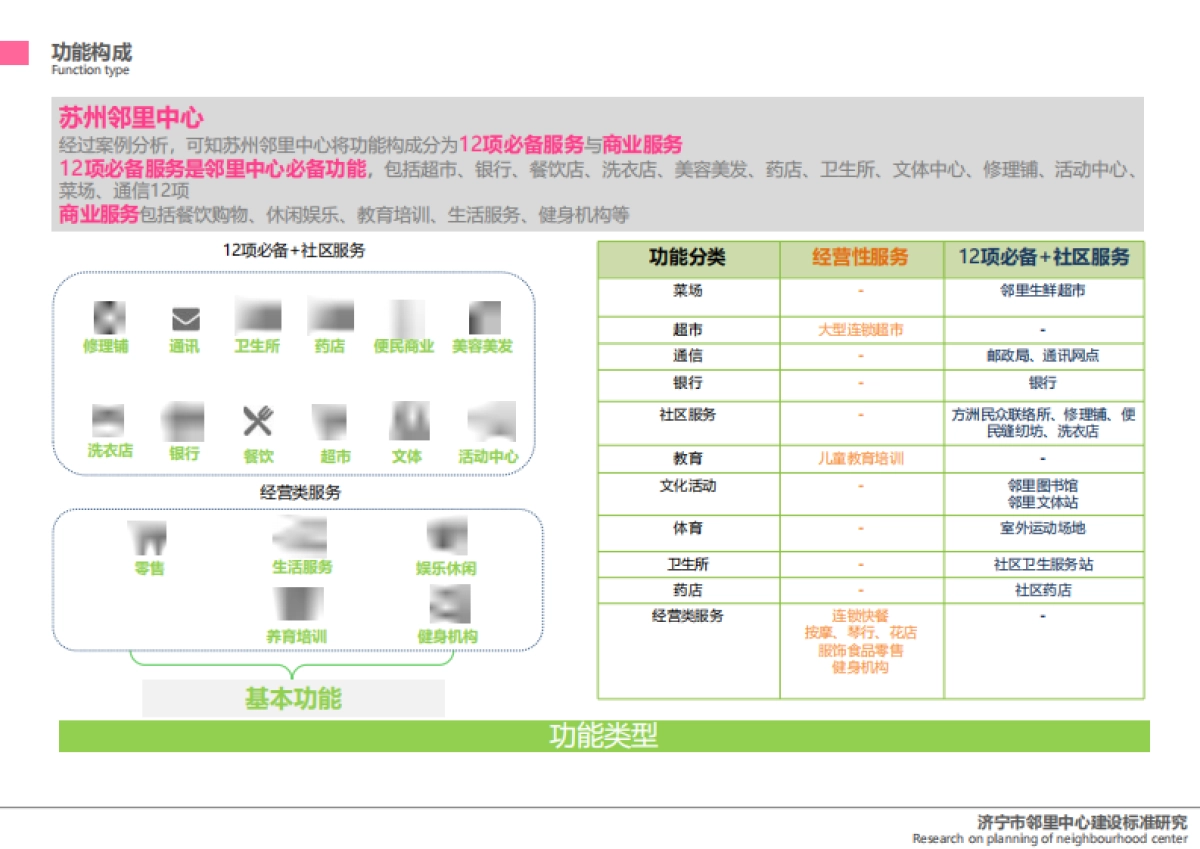 济宁市邻里中心建设标准研究设计方案_第10页