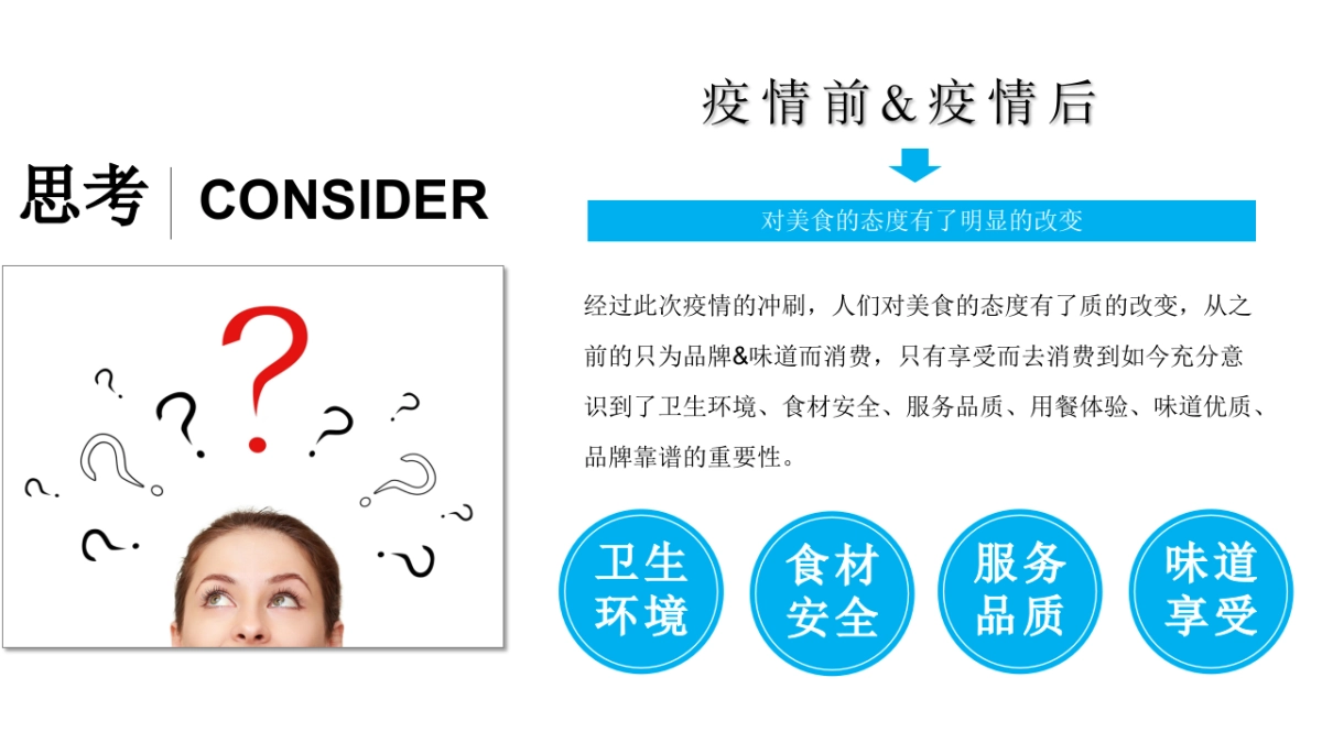 鱼火锅餐饮品牌营销运营方案_第7页