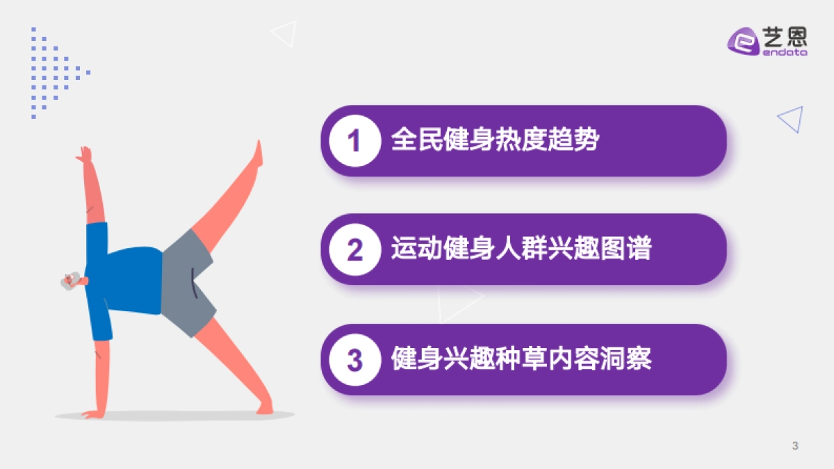 2025年健身兴趣人群趋势报告-艺恩数据_第3页