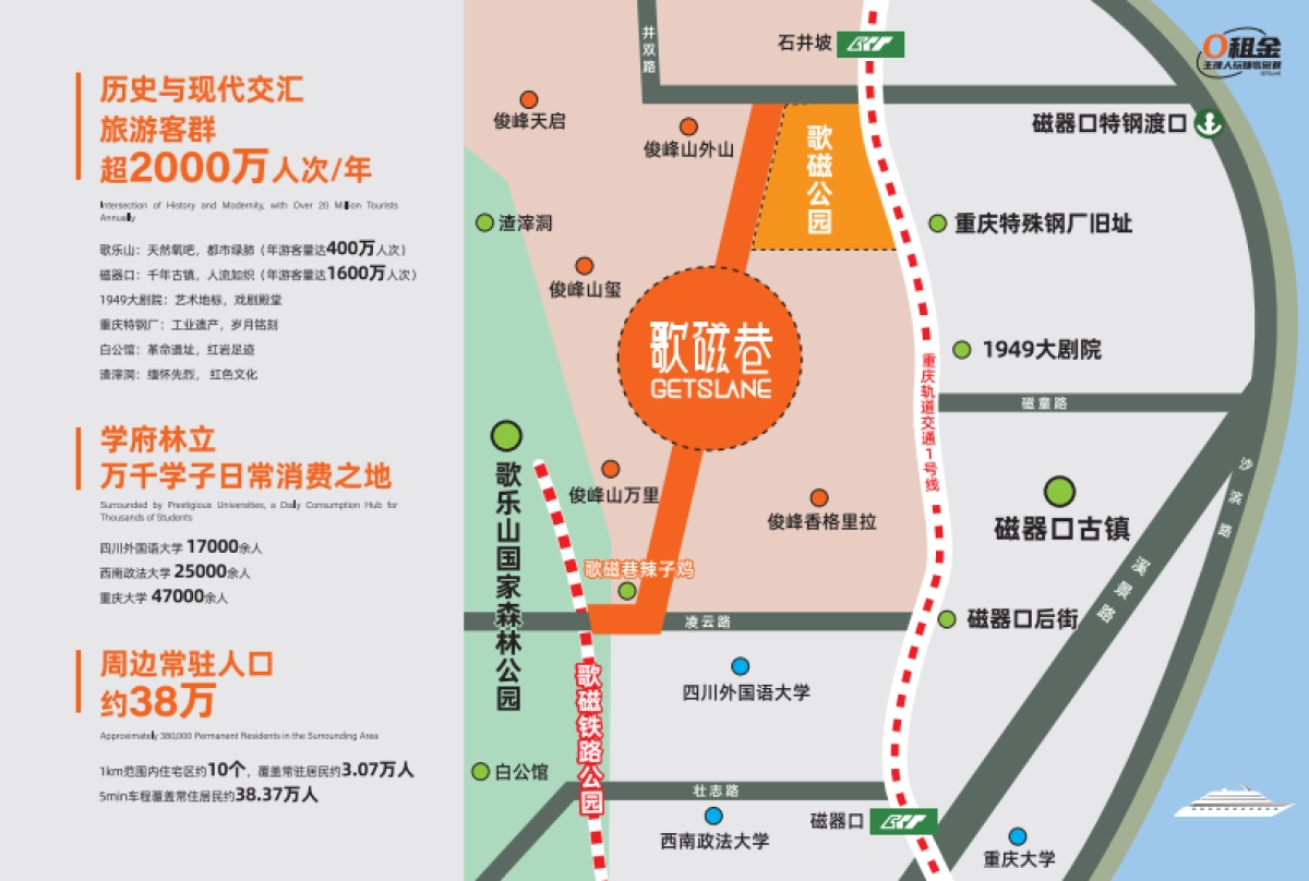 重庆沙坪坝歌磁巷文创商业招商手册_第7页