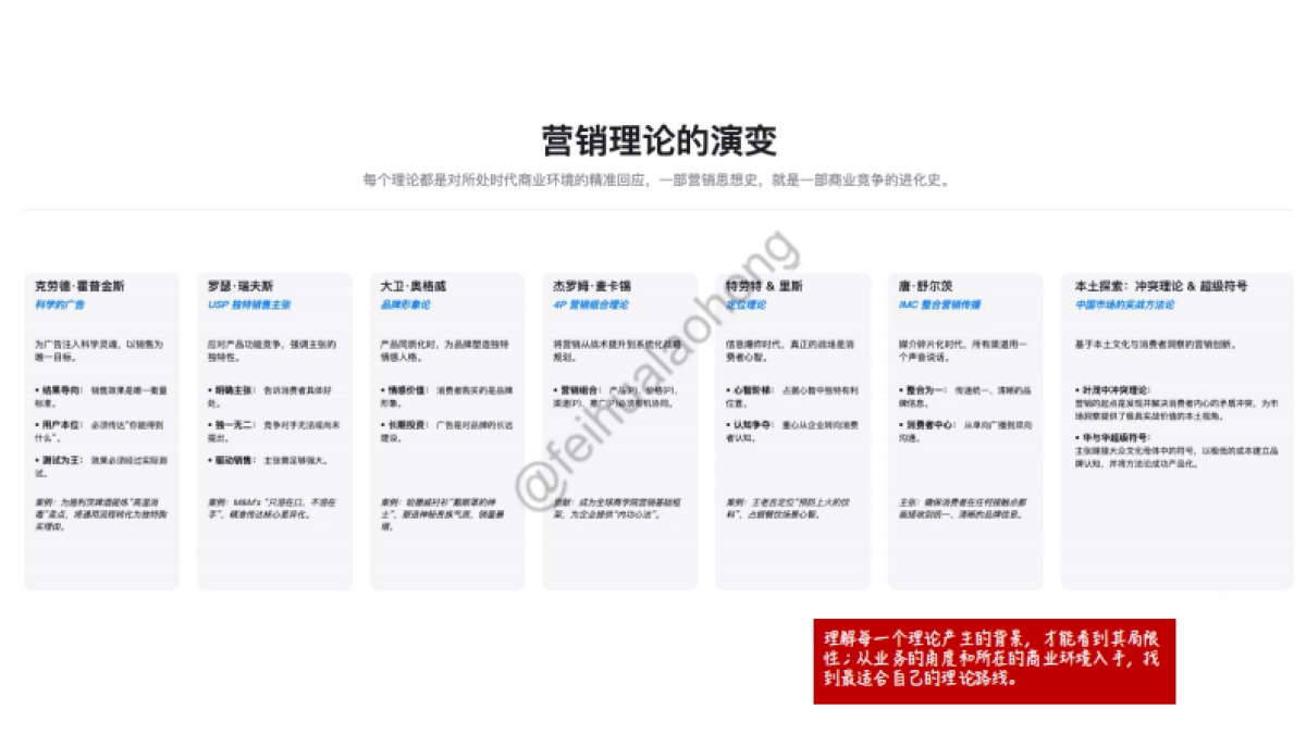 @废话老洪的营销手册_SH_第8页
