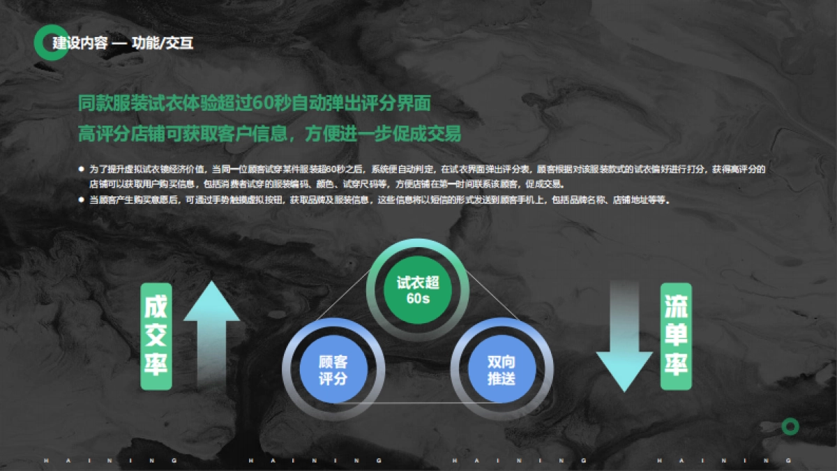 购物中心数字化升级方案_第5页