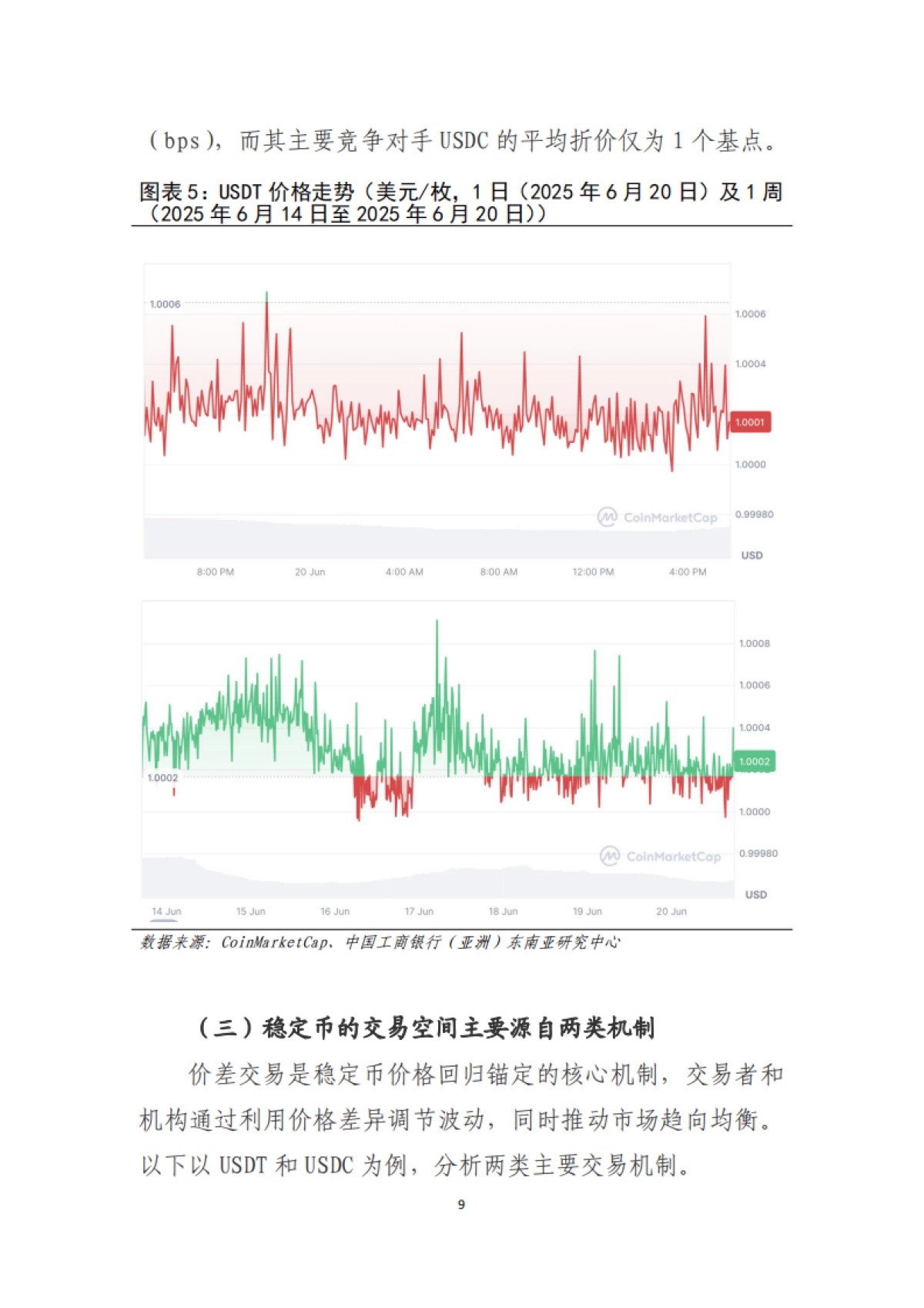 2025年稳定币生态价值链竞争格局及营商模式探讨报告_第10页
