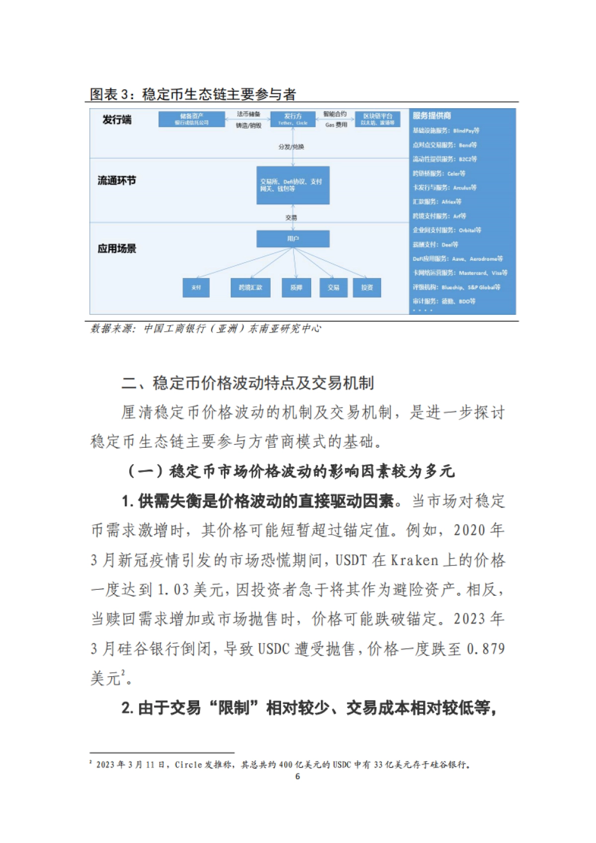 2025年稳定币生态价值链竞争格局及营商模式探讨报告_第7页