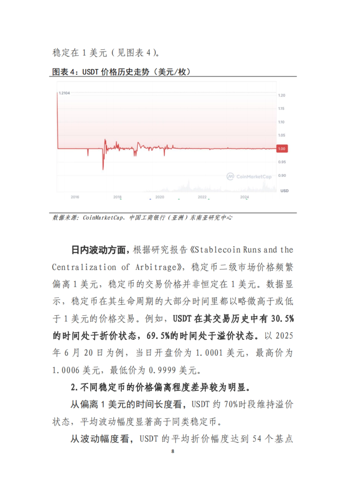 2025年稳定币生态价值链竞争格局及营商模式探讨报告_第9页