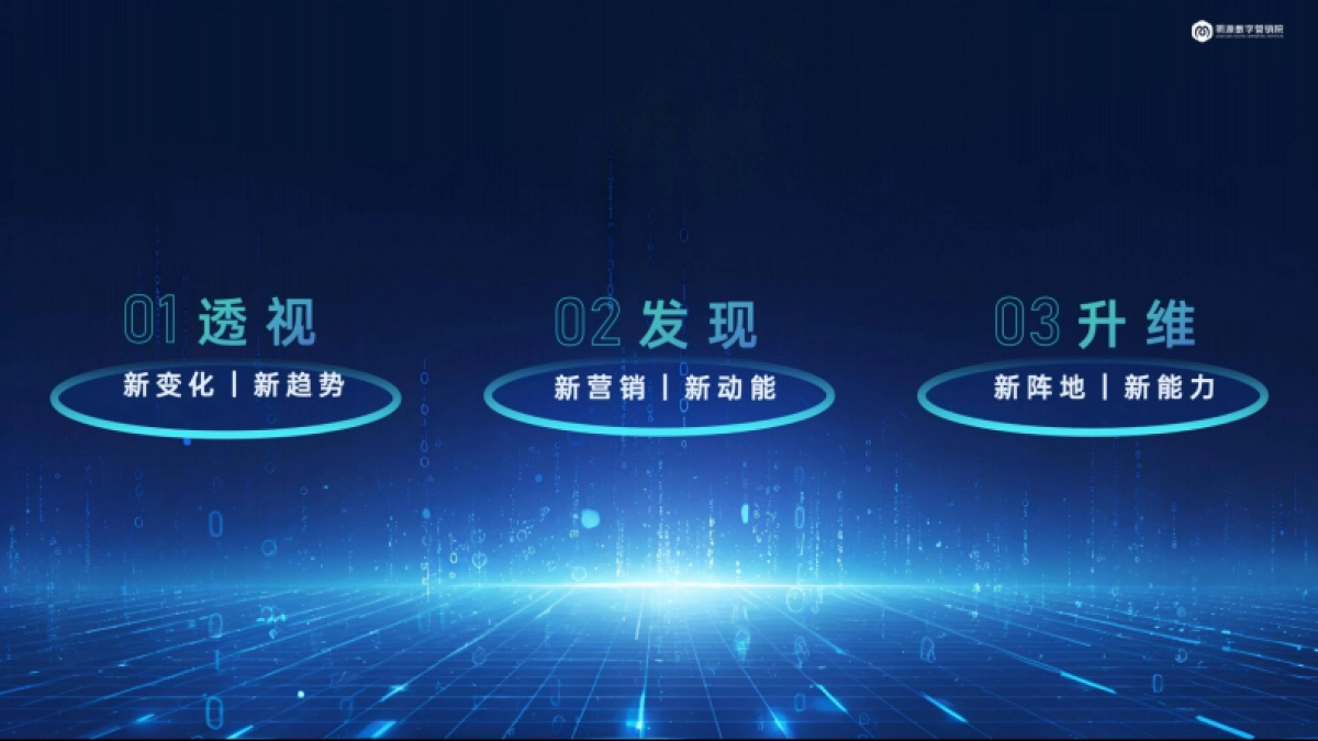 房地产新生命周期下的新营销方案培训课件_第2页