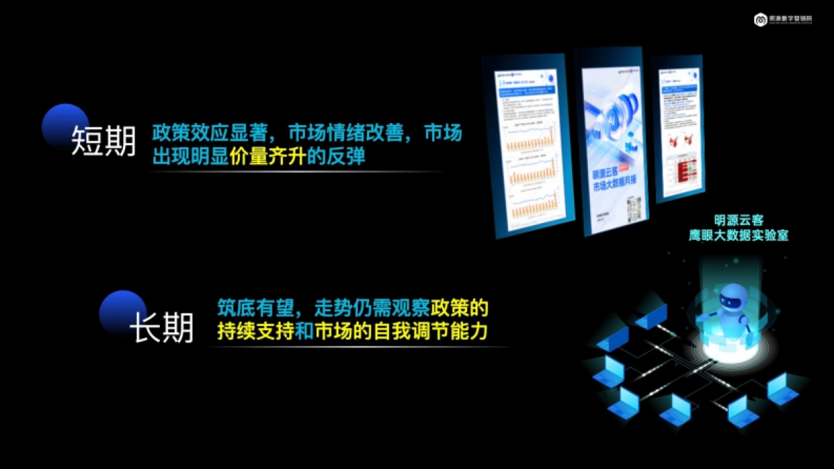 房地产新生命周期下的新营销方案培训课件_第4页