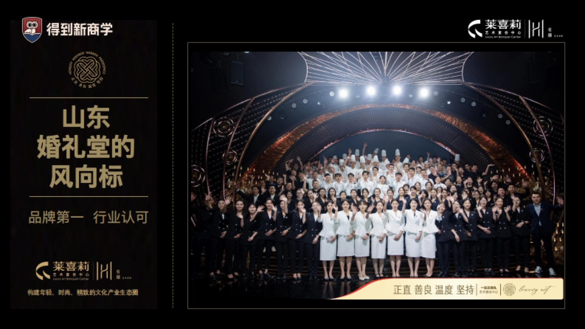 马京博：济南第一婚礼堂 全员都能做销售课件分享_第3页