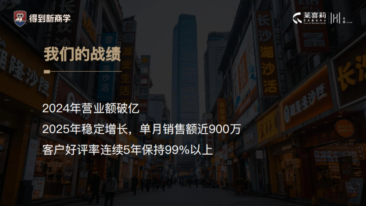 马京博：济南第一婚礼堂 全员都能做销售课件分享_第4页