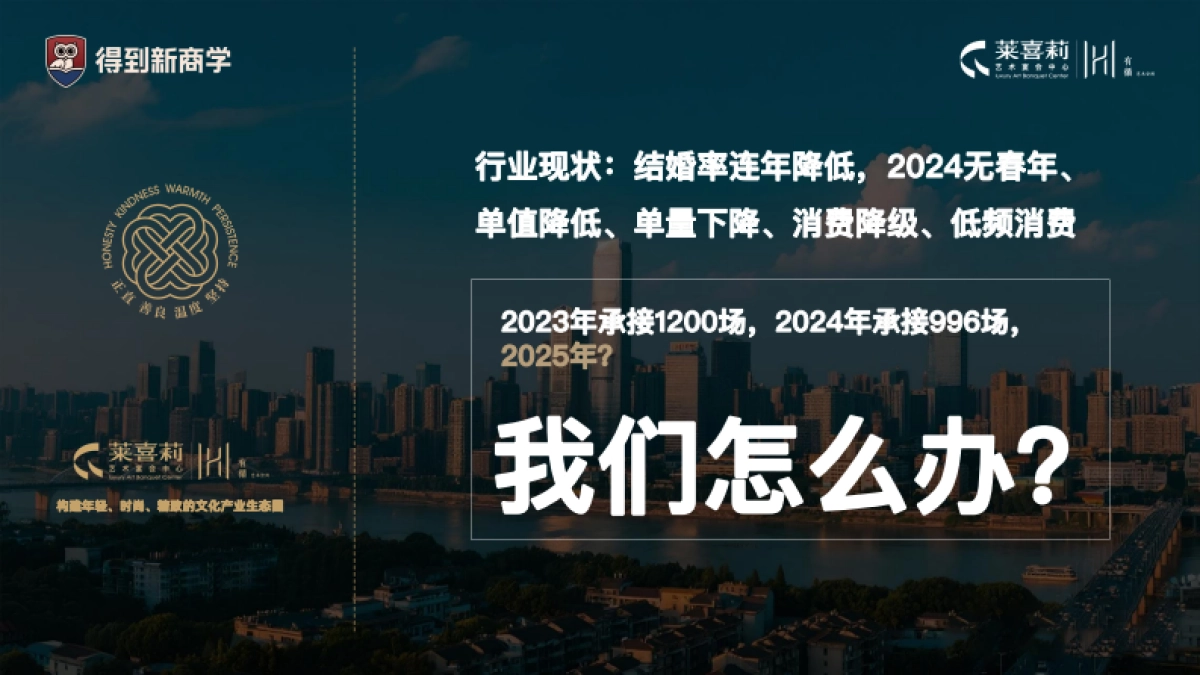 马京博：济南第一婚礼堂 全员都能做销售课件分享_第5页
