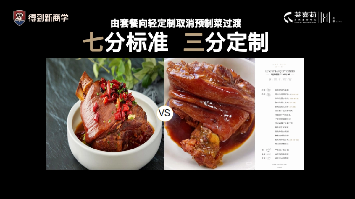 马京博：济南第一婚礼堂 全员都能做销售课件分享_第9页