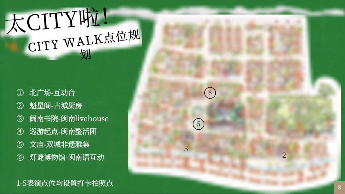 泉州古城CITYWALK闽南文化艺术国庆活动方案PPT_第8页