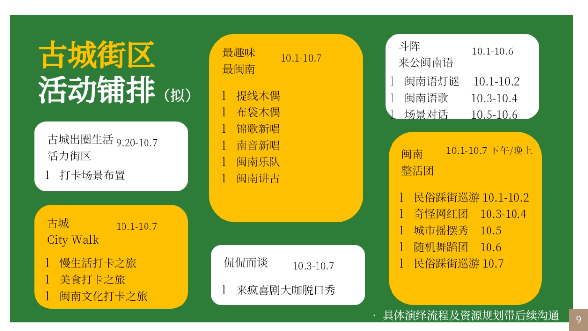 泉州古城CITYWALK闽南文化艺术国庆活动方案PPT_第9页