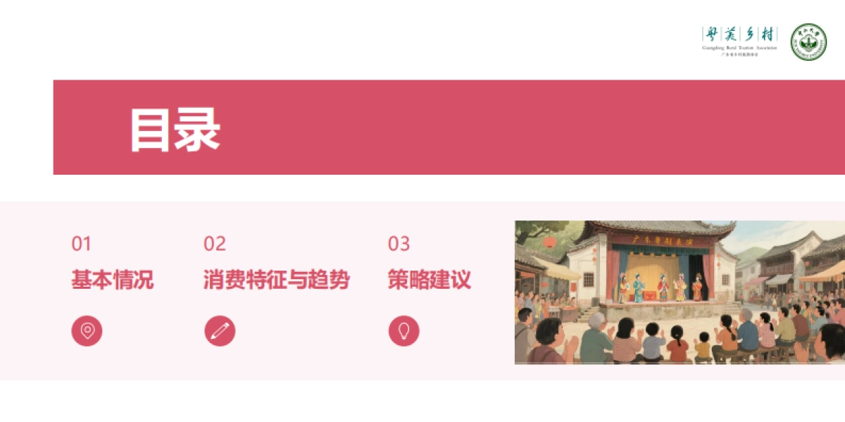 2025年广东省乡村旅游消费趋势报告_第3页