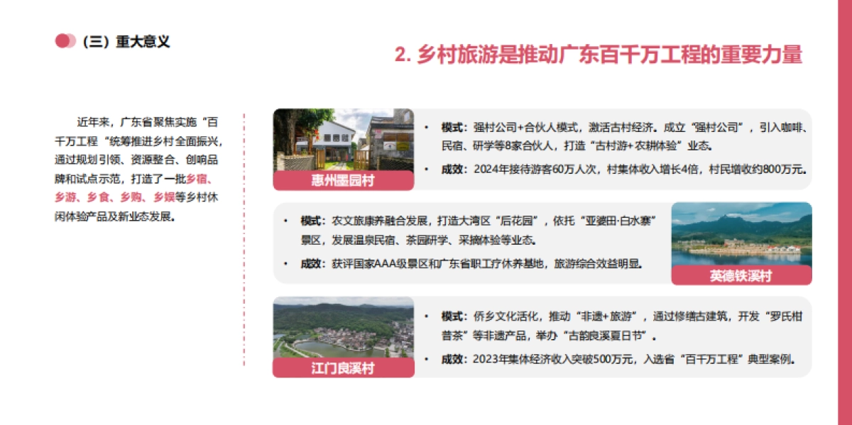 2025年广东省乡村旅游消费趋势报告_第8页