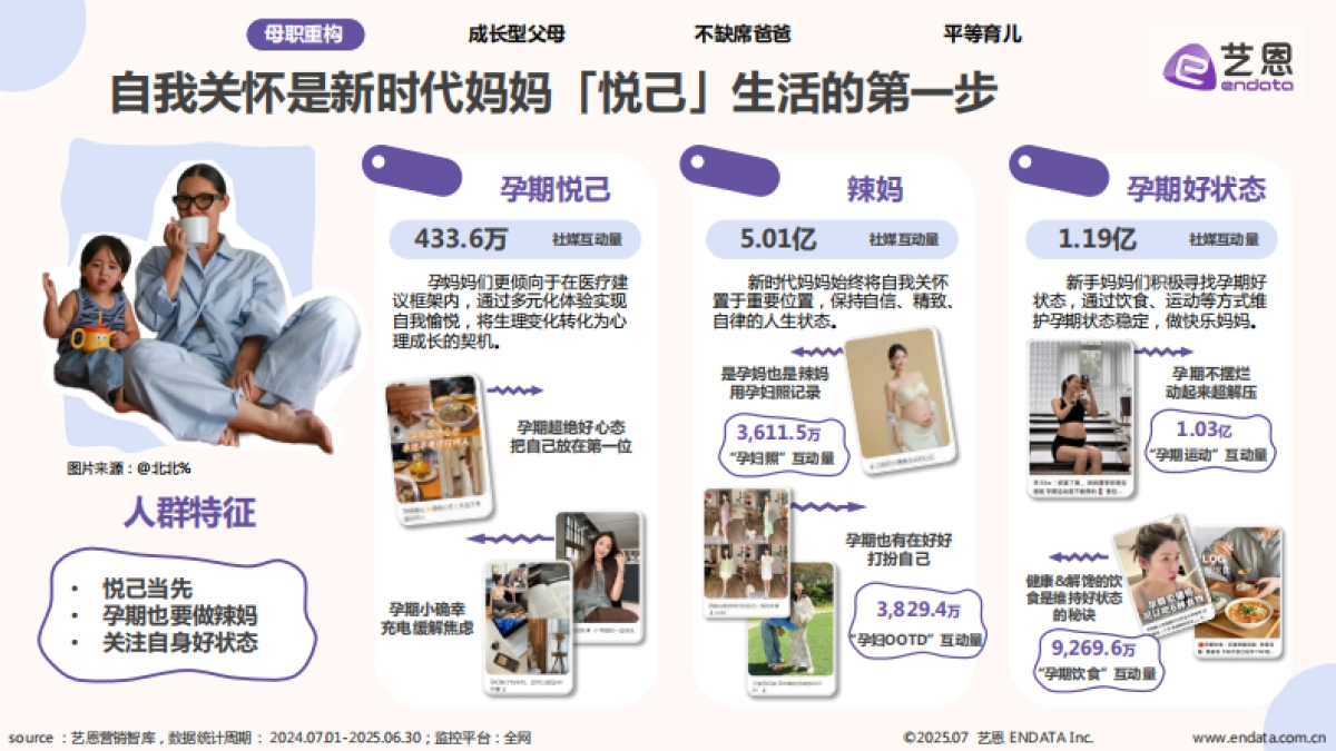 2025年母婴市场消费洞察_第7页