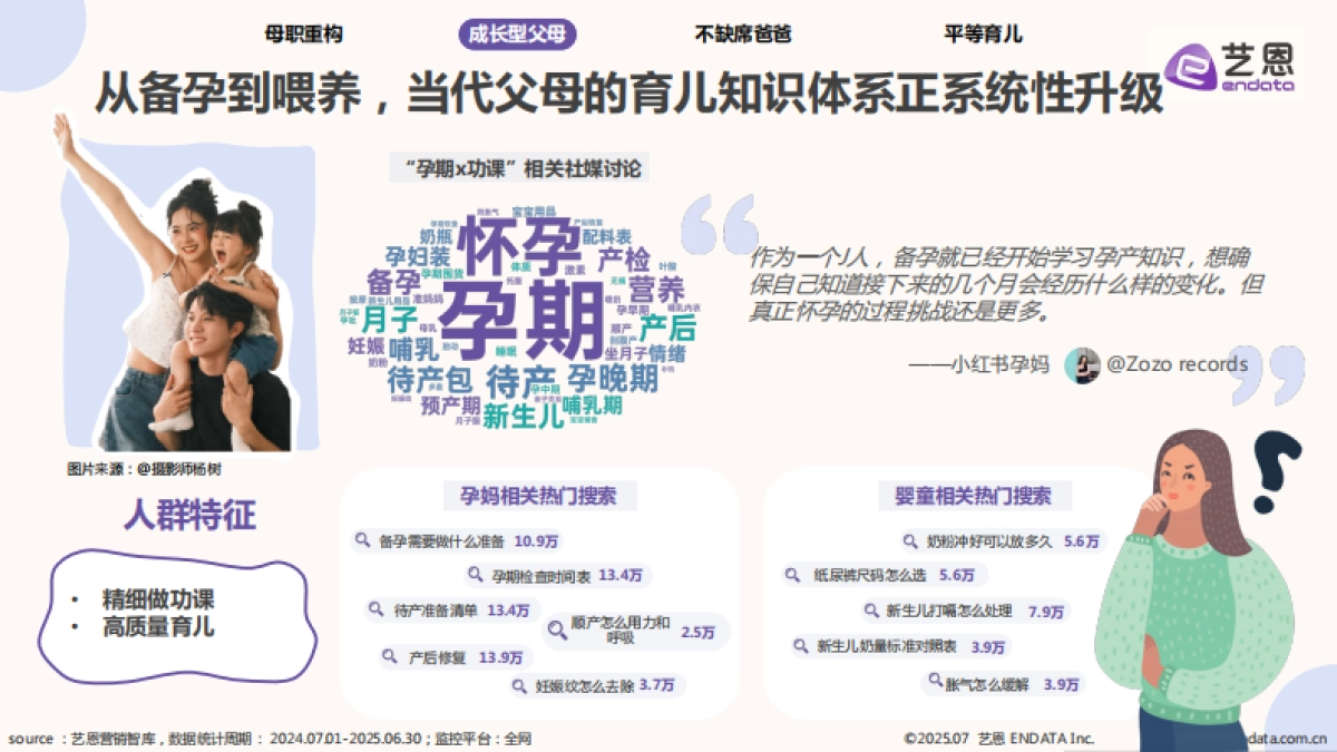 2025年母婴市场消费洞察_第8页