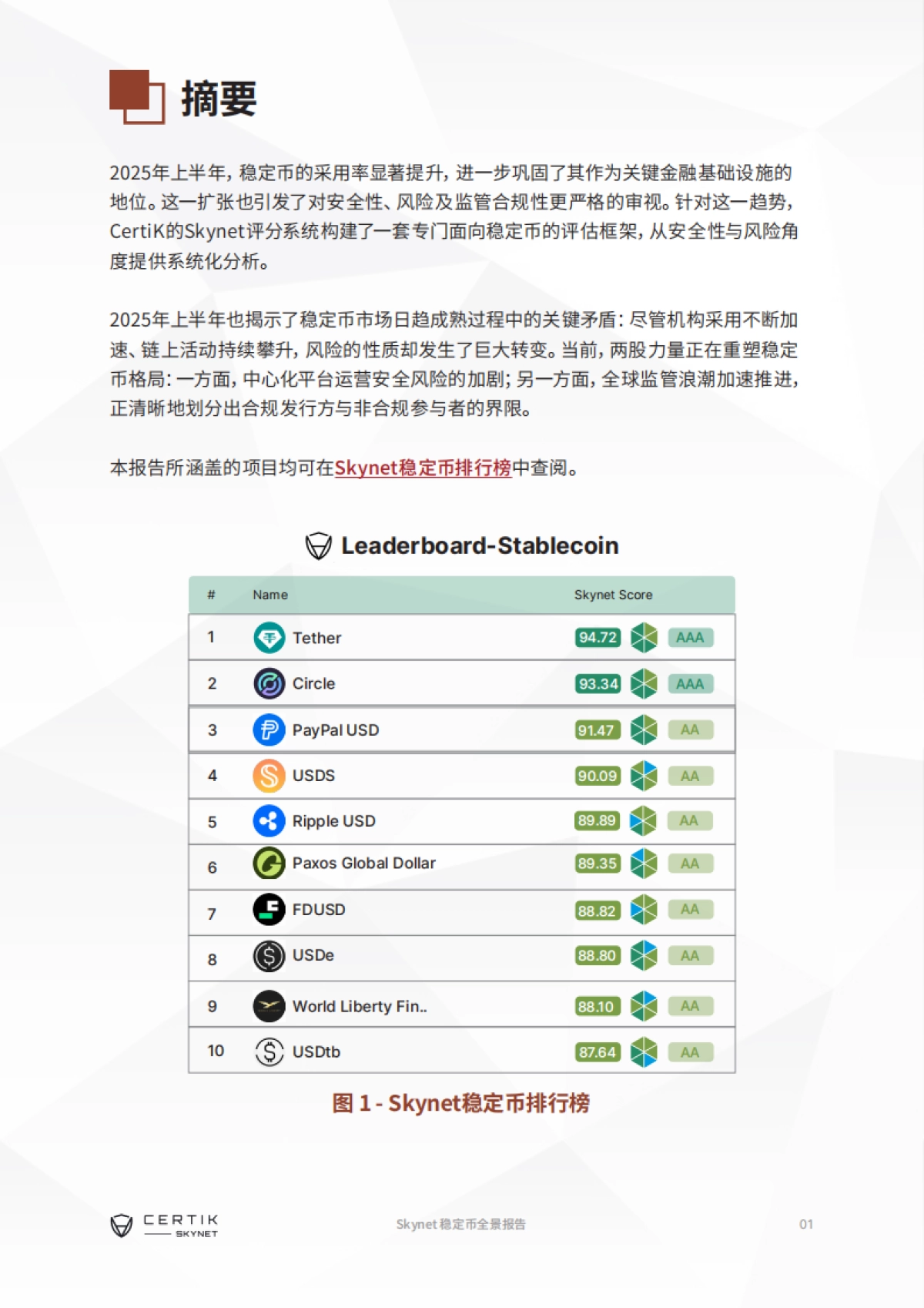 2025年上半年Skynet稳定币全景报告_第2页