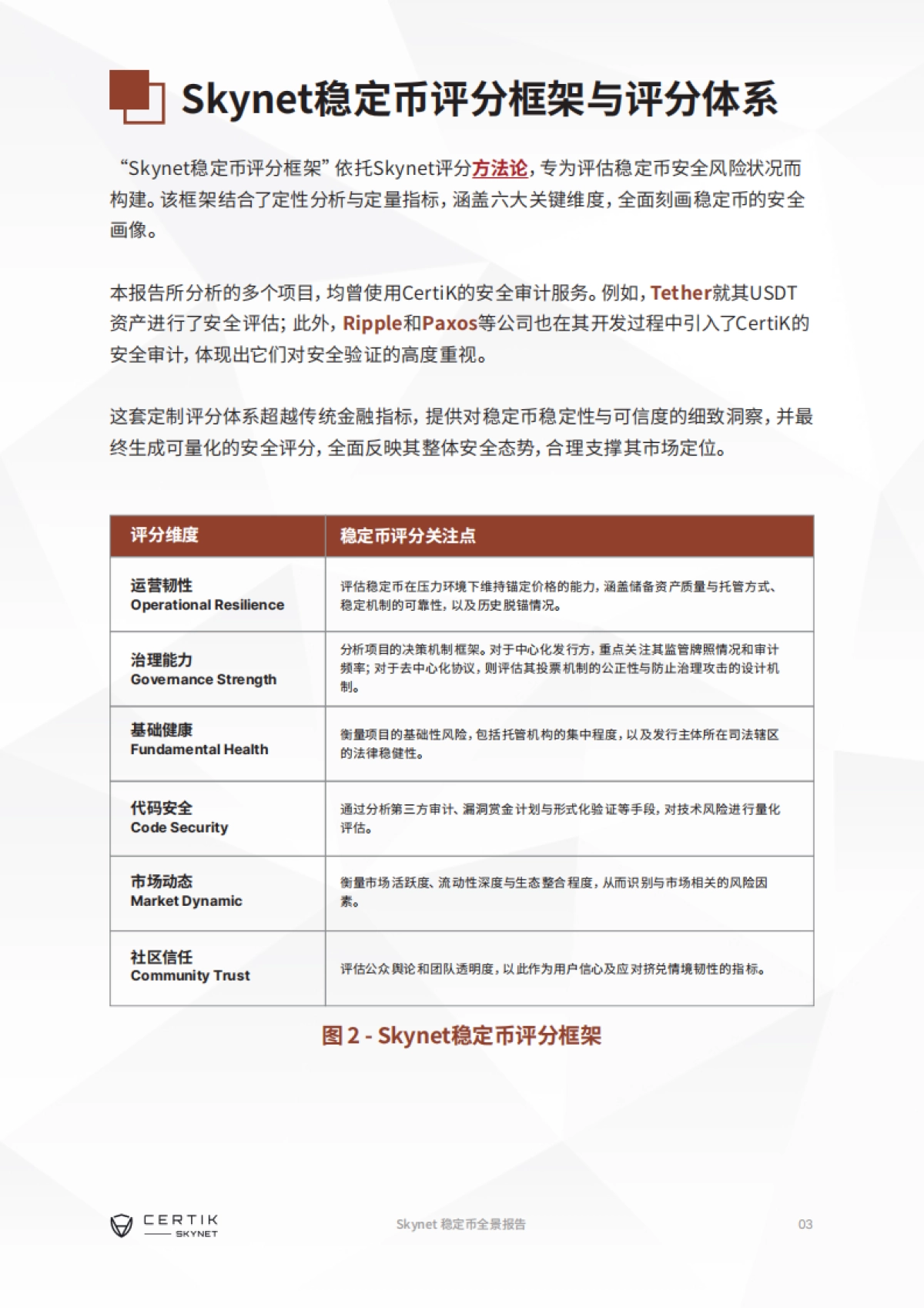 2025年上半年Skynet稳定币全景报告_第4页