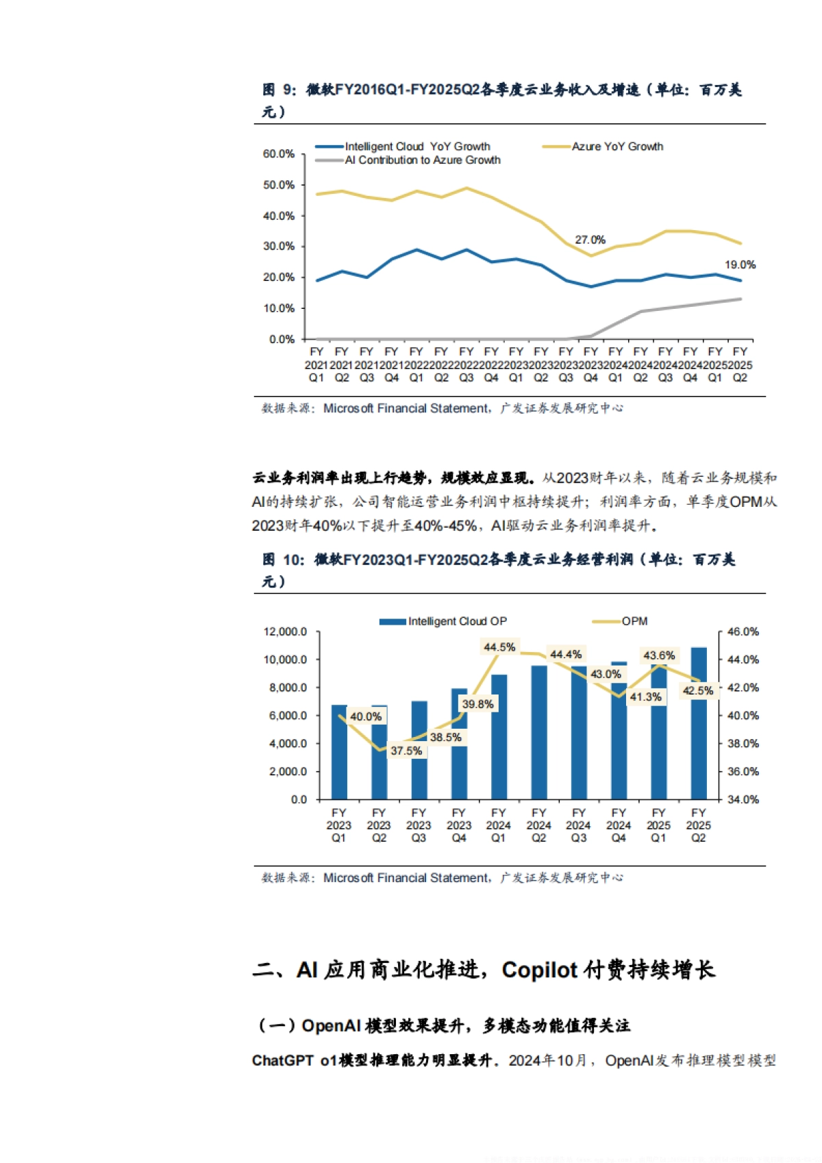 2025年微软AI业务投入、商业化进程及微软AI应用案例分析报告_第10页