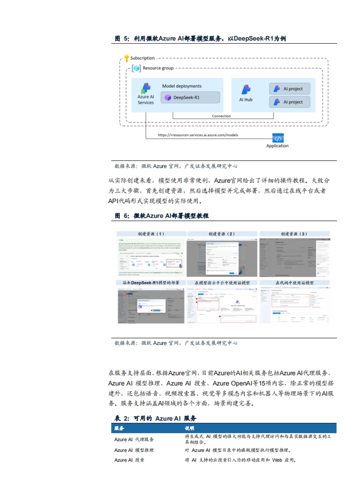 2025年微软AI业务投入、商业化进程及微软AI应用案例分析报告_第8页