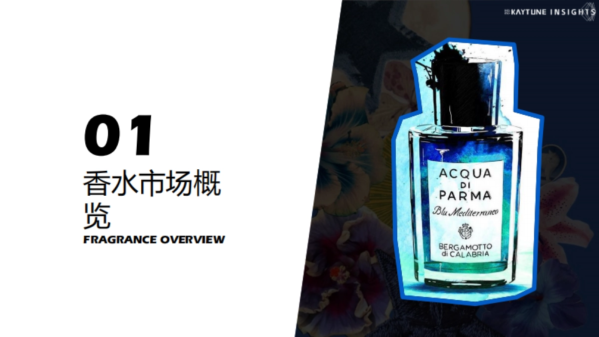 2025年第二季度香水行业行研报告_第3页