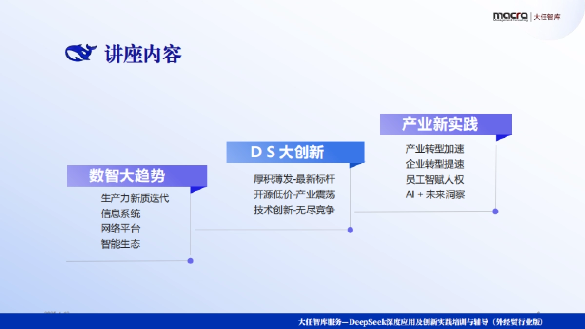 Deepseek+：外经贸企业创新突围讲义精华全版（252页）_第6页