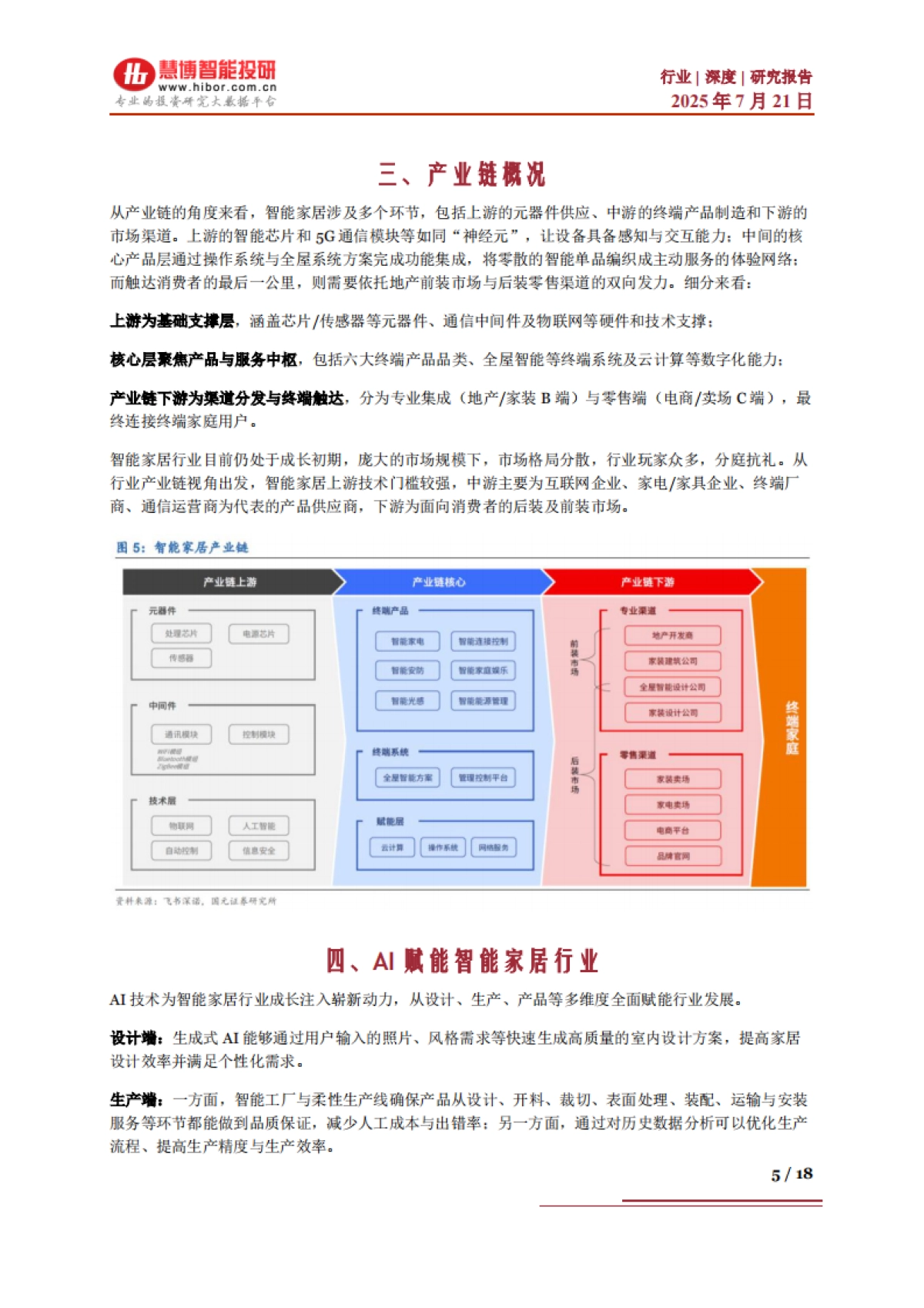 慧博智能投研：智能家居行业深度：行业概况、AI赋能、产业链及相关公司深度梳理_第5页