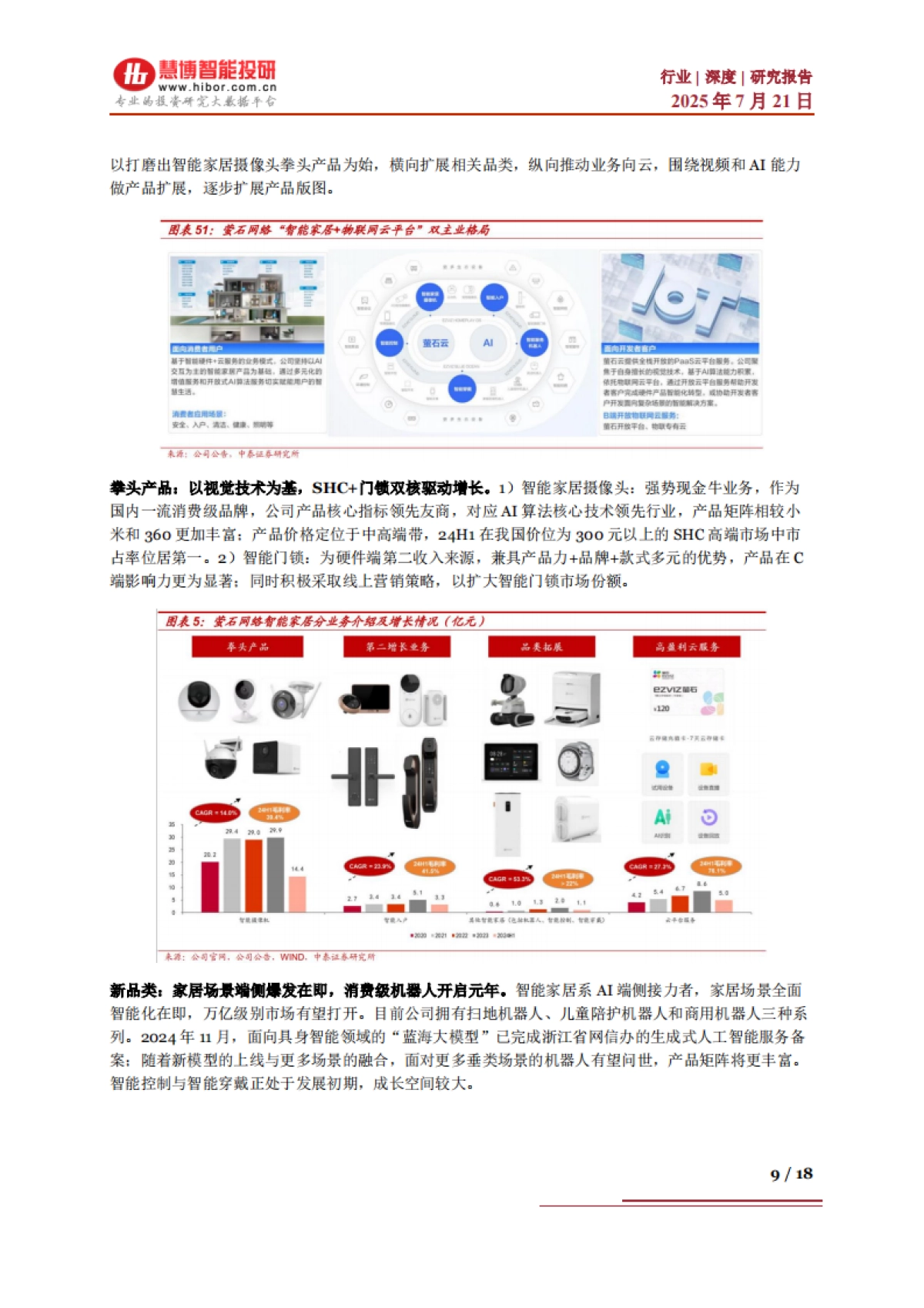 慧博智能投研：智能家居行业深度：行业概况、AI赋能、产业链及相关公司深度梳理_第9页