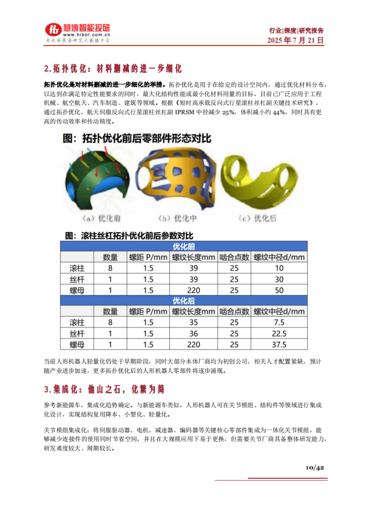 机器人轻量化深度:优化路径、材料轻量化、市场空间及相关公司深度梳理_第10页