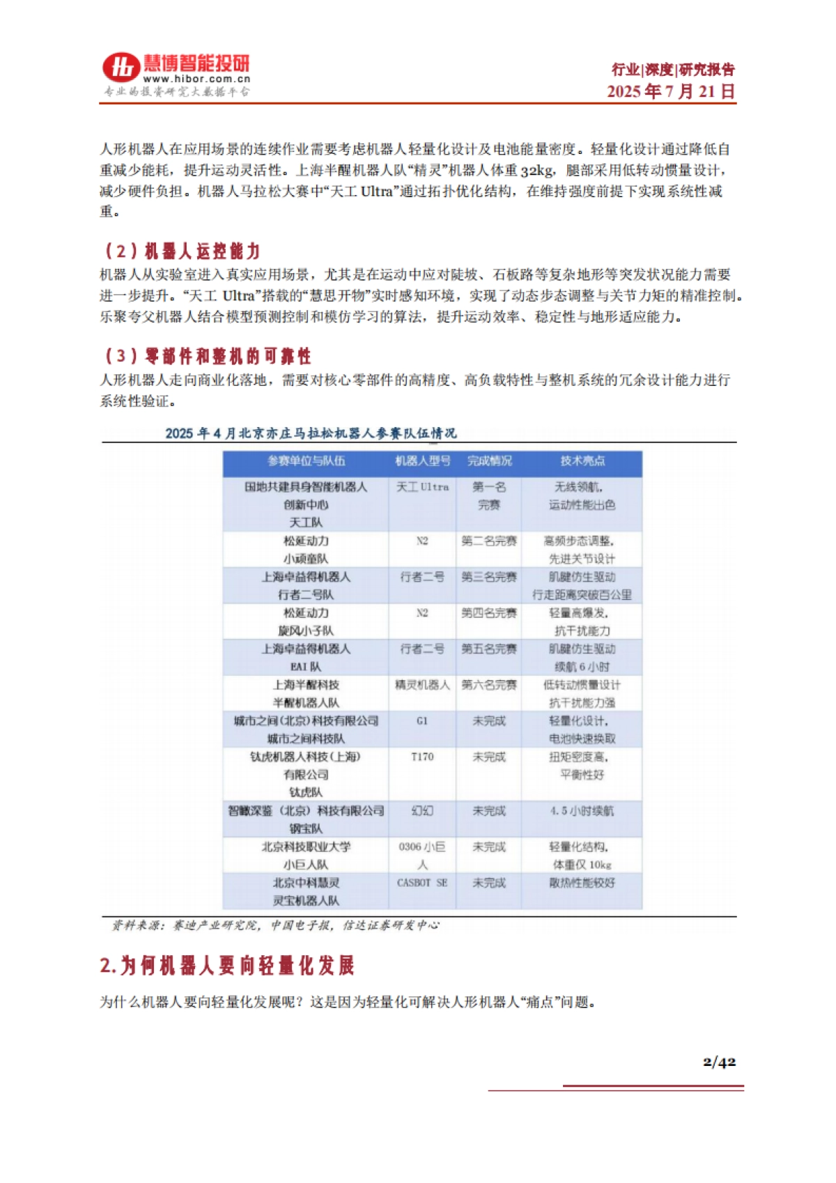 机器人轻量化深度:优化路径、材料轻量化、市场空间及相关公司深度梳理_第2页
