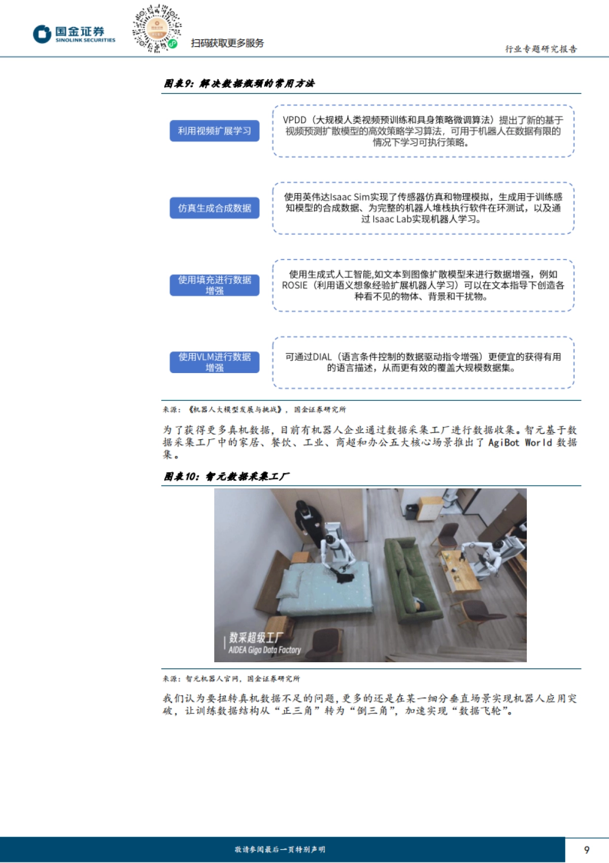 机器人行业研究：垂直领域具身智能机器人的野望_第9页