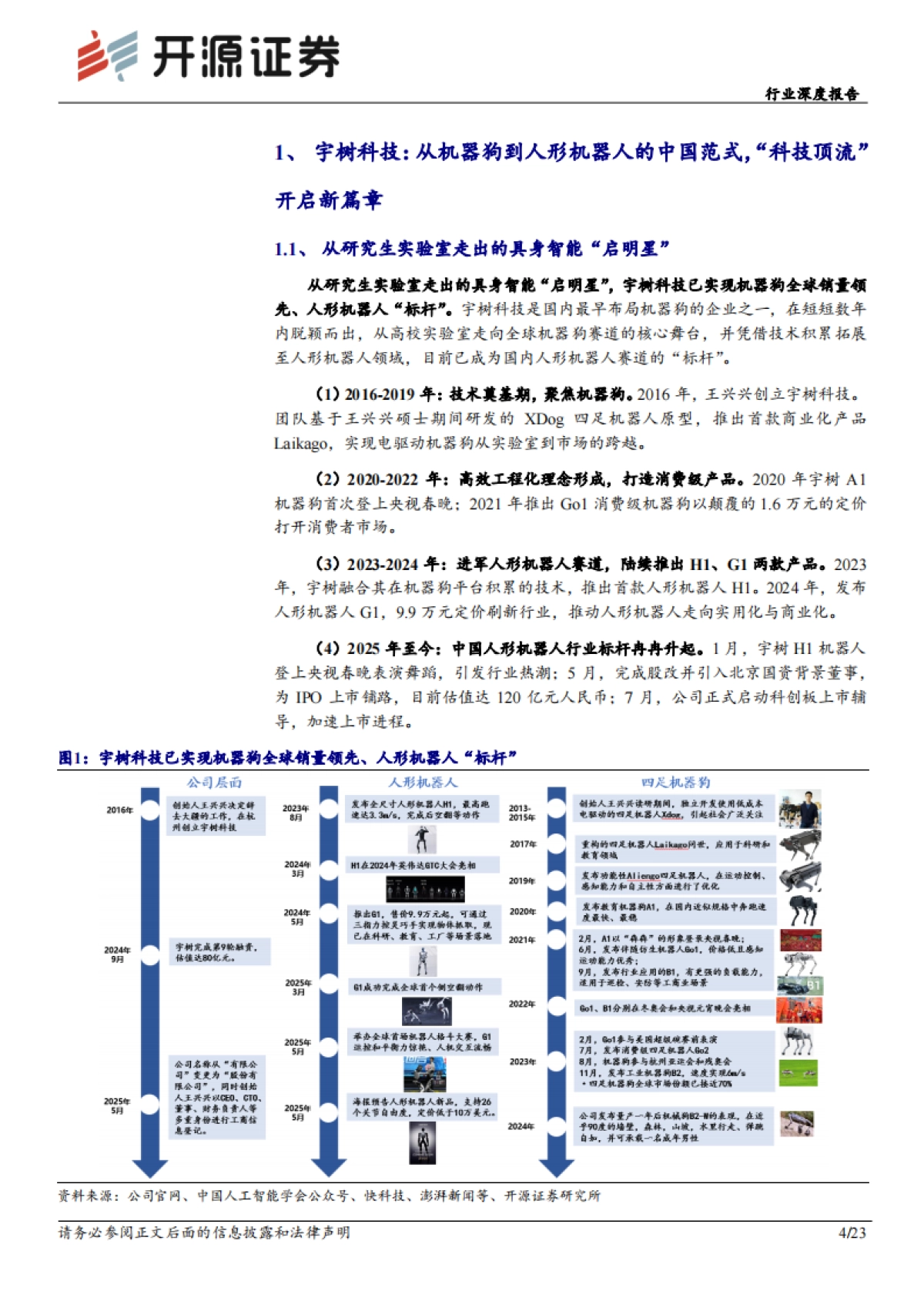 机械设备行业深度报告：宇树科技：从机器狗到人形机器人的中国范式，“科技顶流”开启新篇章_第4页