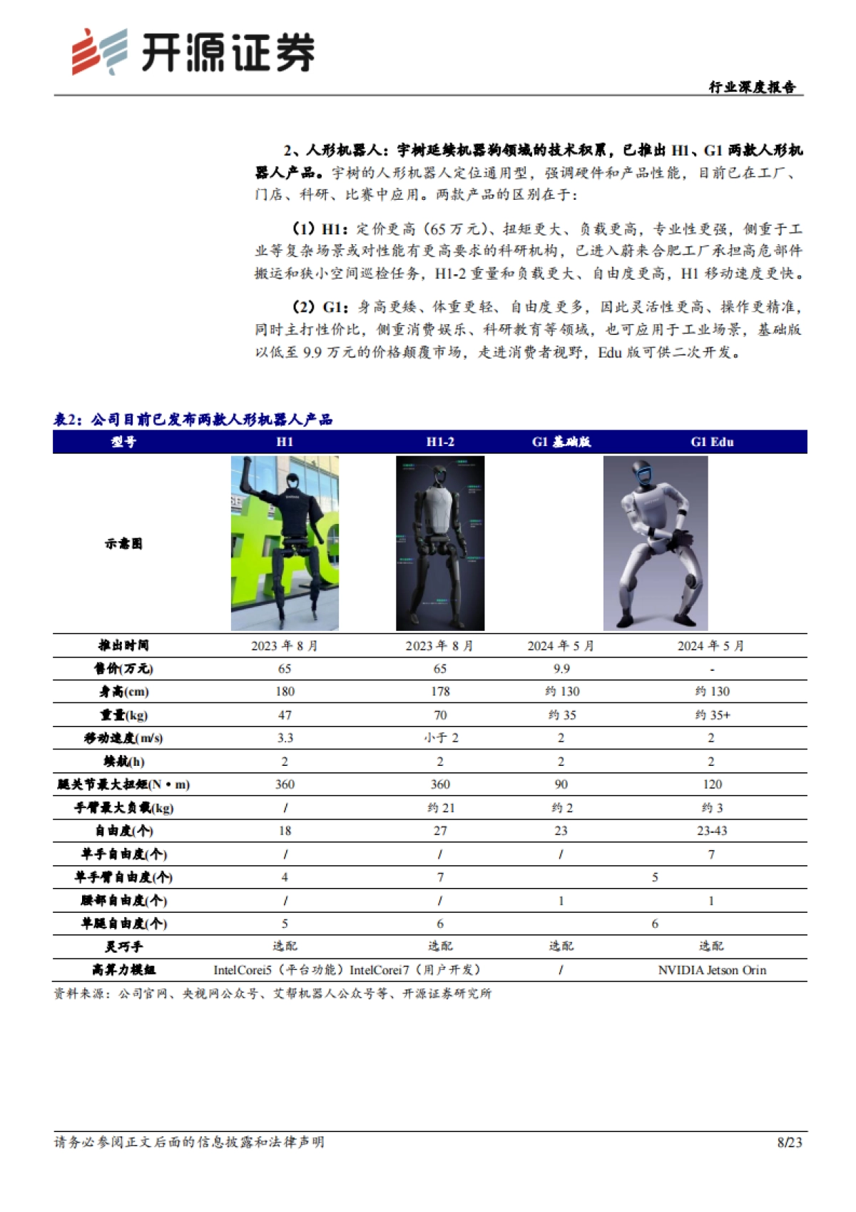机械设备行业深度报告：宇树科技：从机器狗到人形机器人的中国范式，“科技顶流”开启新篇章_第8页