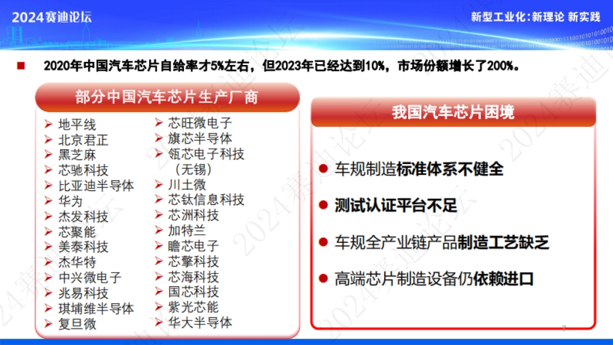 汽车芯片检测认证体系技术白皮书_第7页