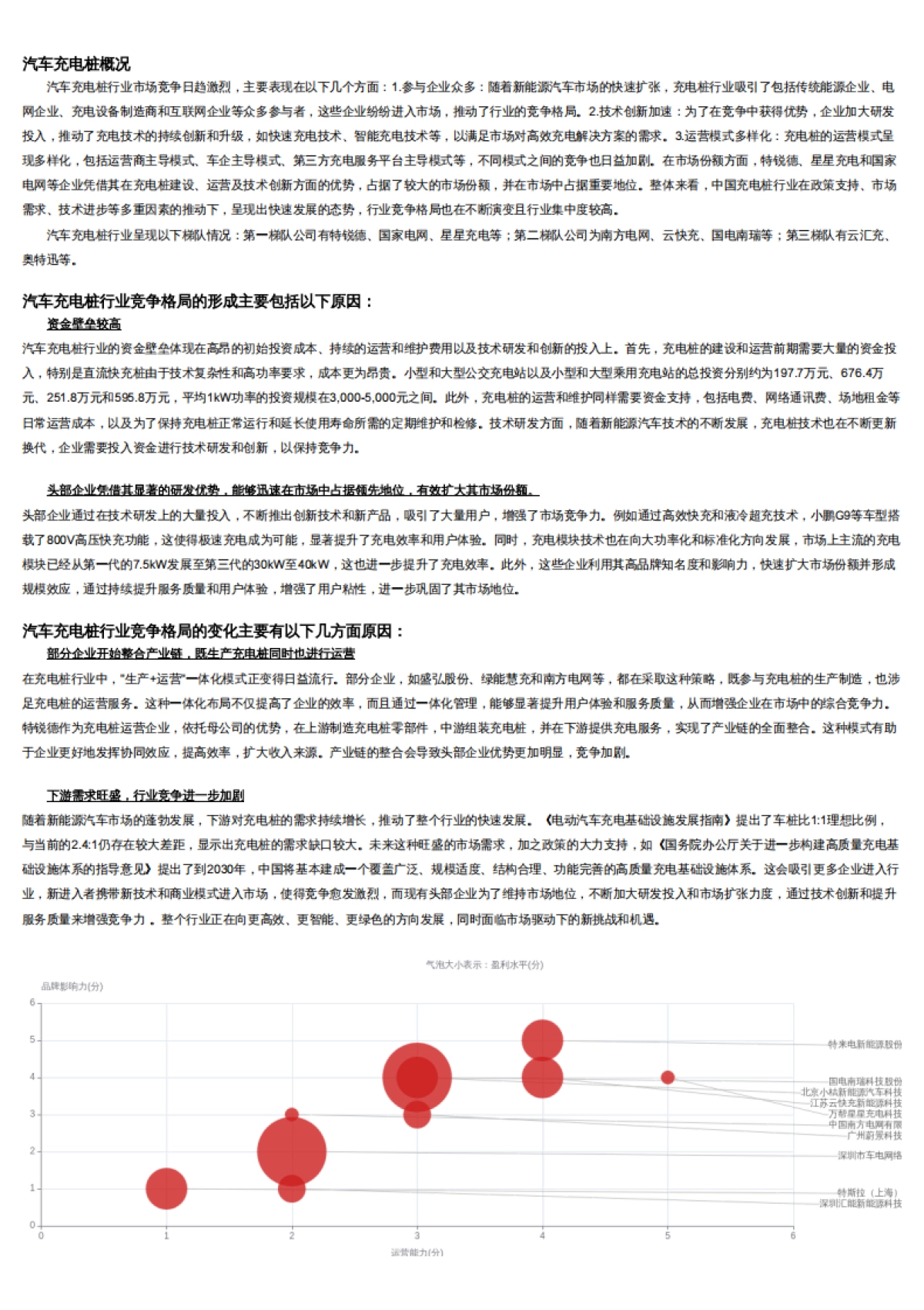 头豹研究院-企业竞争图谱:2024年汽车充电桩 头豹词条报告系列_第10页