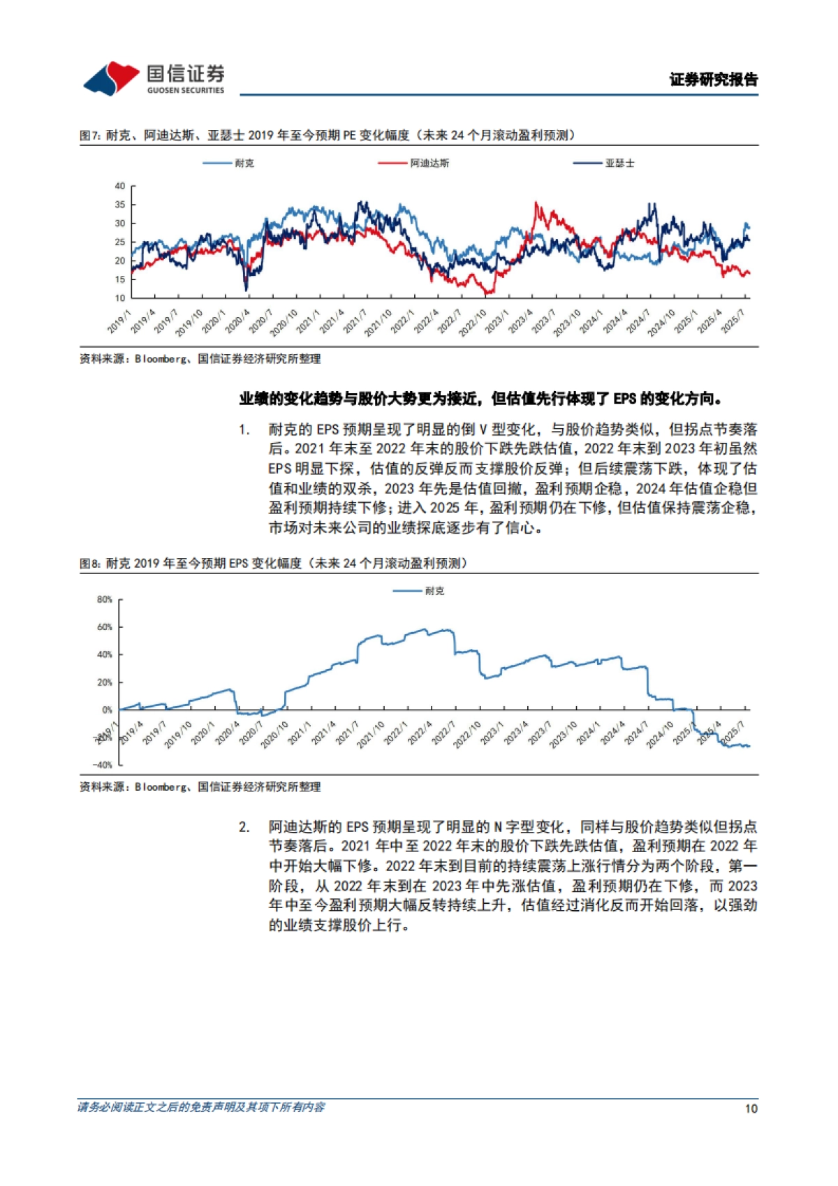 运动品牌行业专题:如何看待产品周期——以耐克、阿迪达斯、亚瑟士为例_第10页