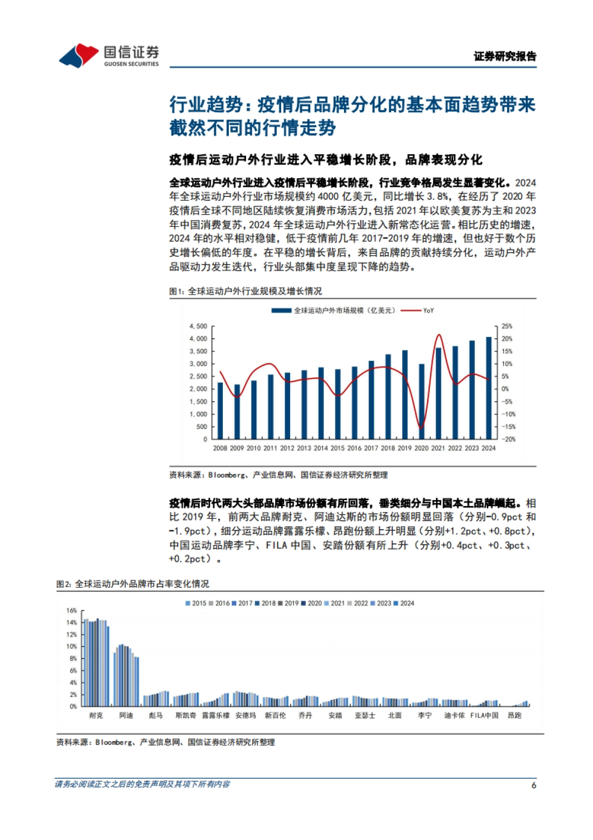运动品牌行业专题:如何看待产品周期——以耐克、阿迪达斯、亚瑟士为例_第6页