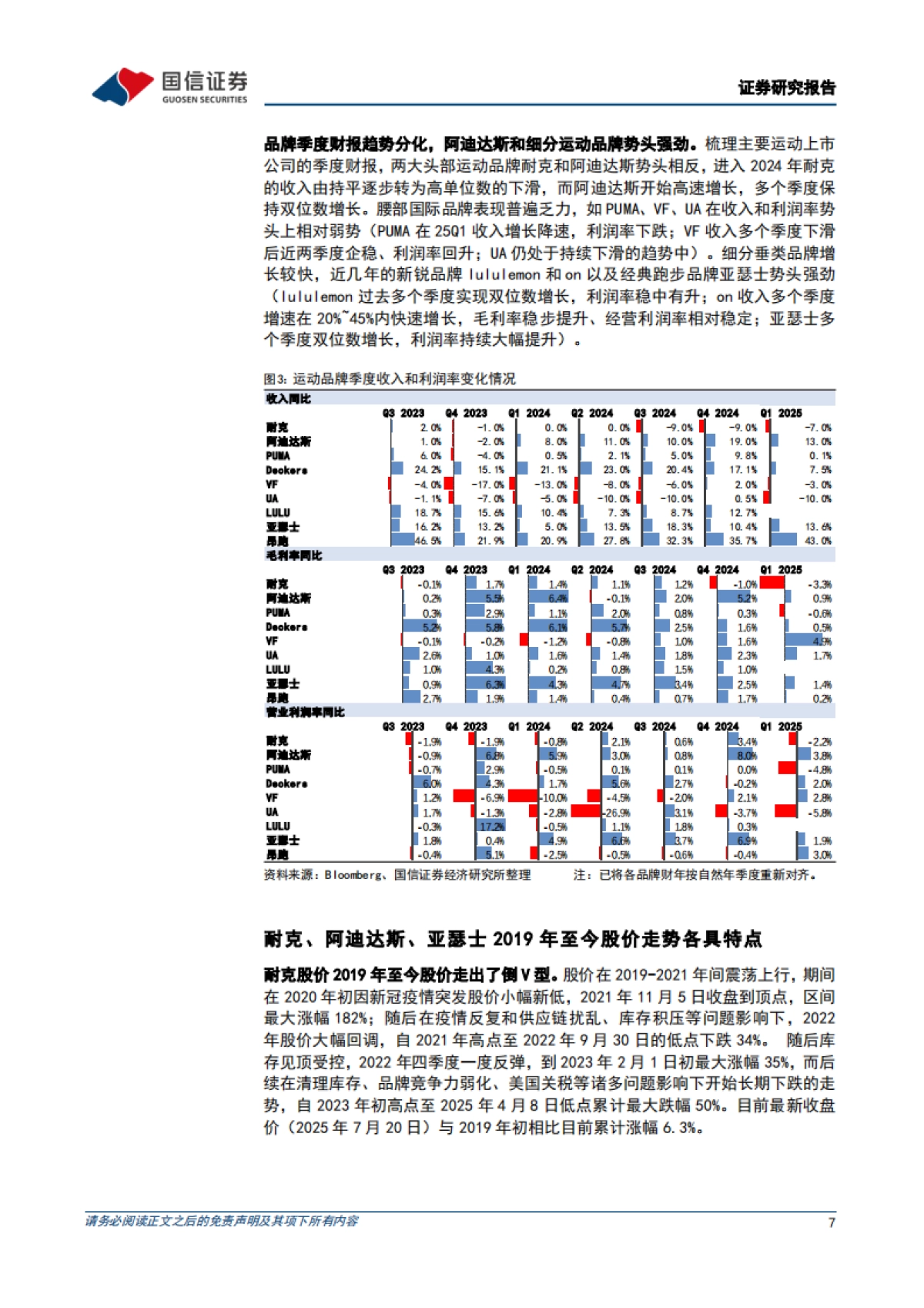 运动品牌行业专题:如何看待产品周期——以耐克、阿迪达斯、亚瑟士为例_第7页