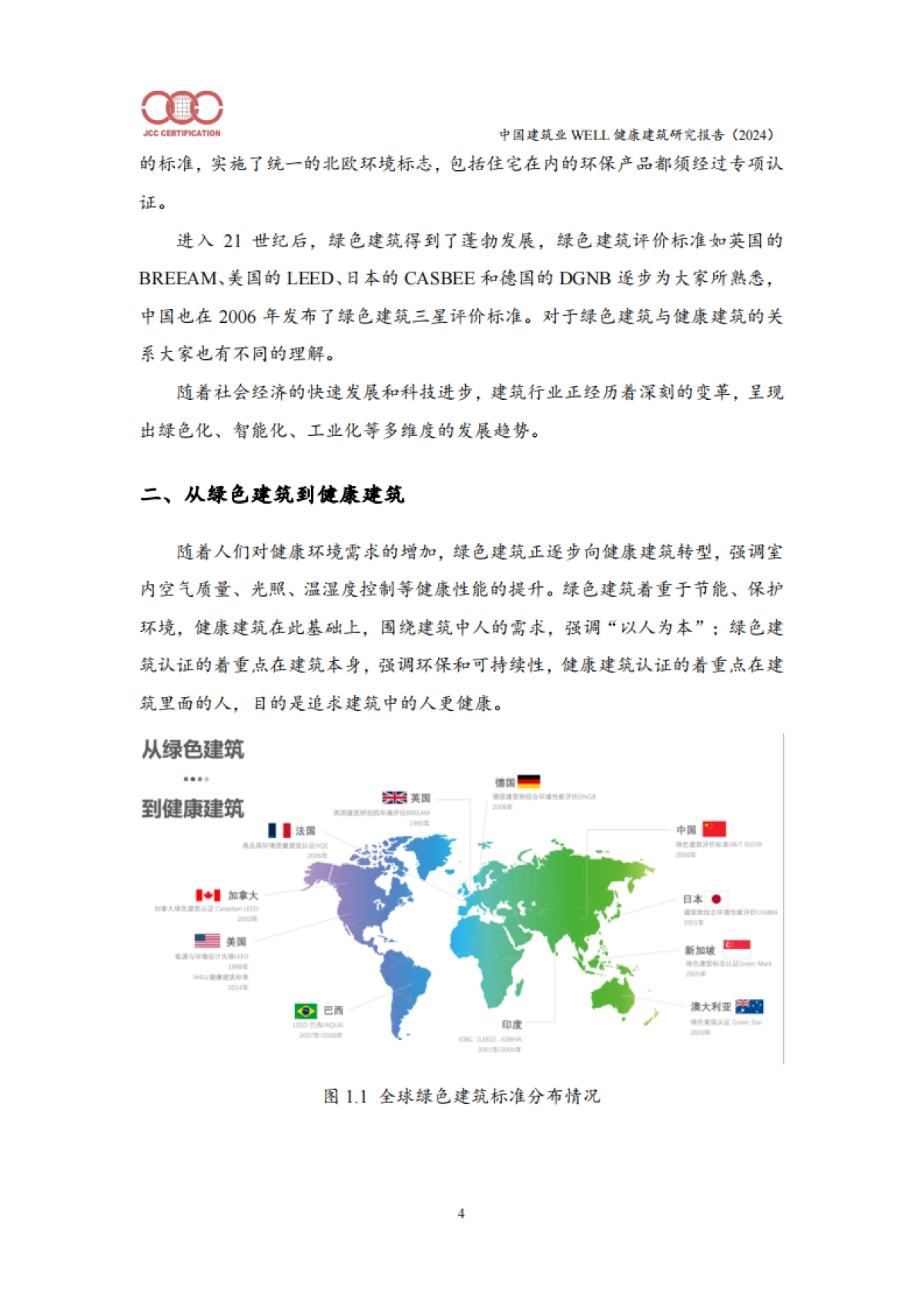 中国建筑业WELL健康建筑研究报告（2024）_第9页