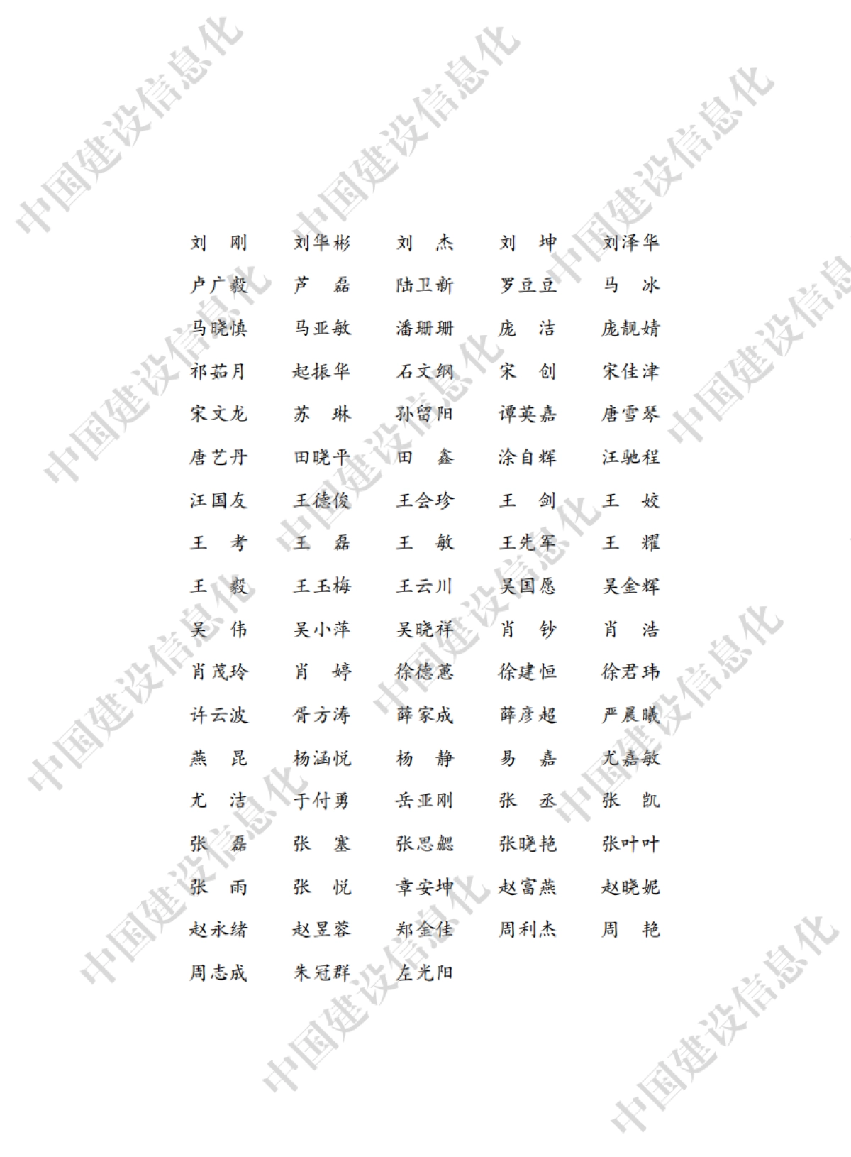 中国建筑业信息化发展报告（2025）-新质生产力赋能好房子建设应用_第6页