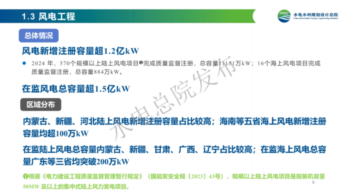 2024年度中国可再生能源工程建设质量管理报告-水电总院_第6页